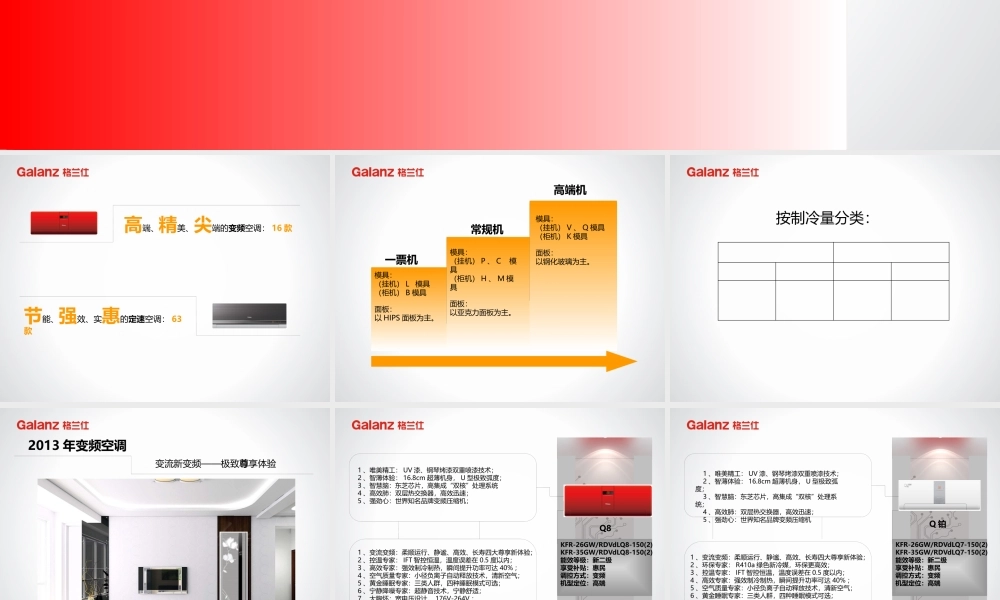XXXX年格兰仕空调产品系列介绍