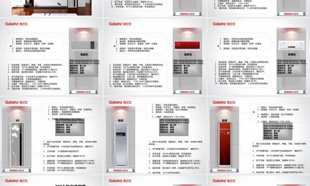 XXXX年格兰仕空调产品系列介绍