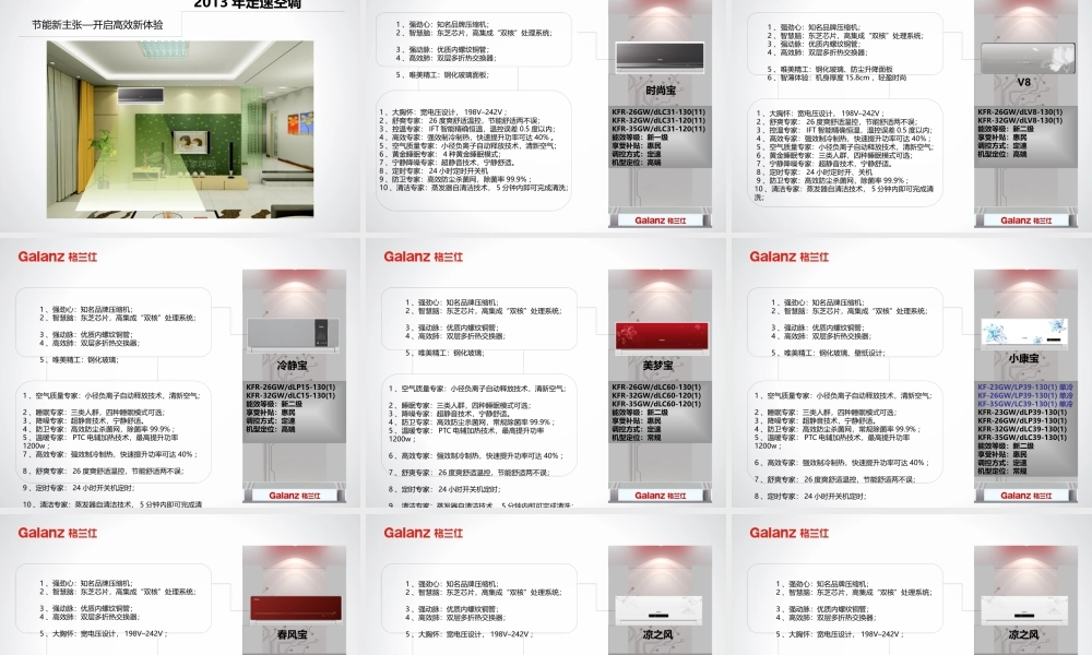 XXXX年格兰仕空调产品系列介绍