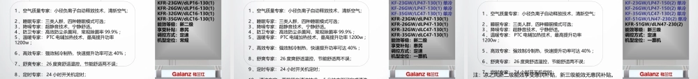 XXXX年格兰仕空调产品系列介绍