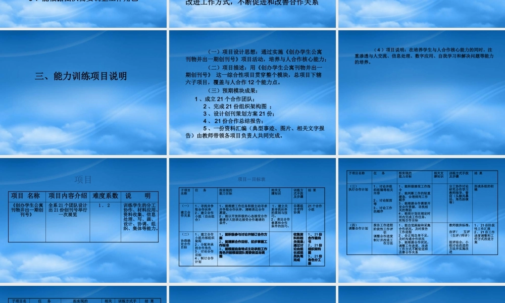 与人合作第二讲 项目说明 建立合作资源 挖掘合作资源