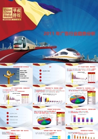 XXXX年各行业广告发展趋势分析