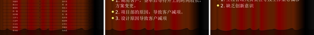 XXXX年工程部工作总结