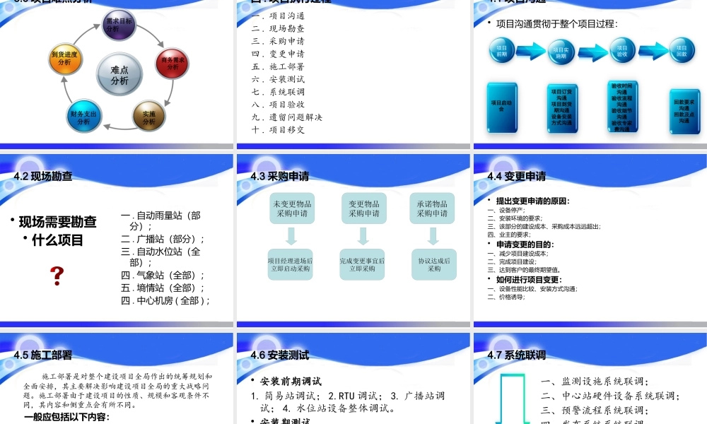 XXXX年工程技术部项目管理流程培训