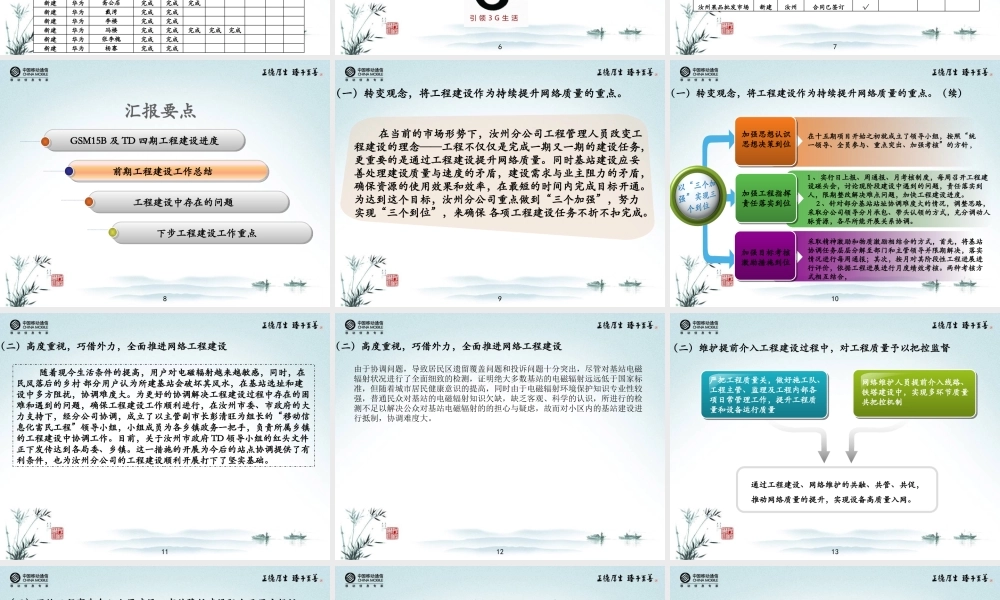 XXXX年工程建设工作总结汇报