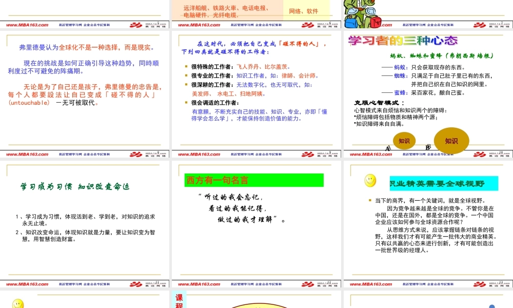 《企业文化与团队精神》188个ppt