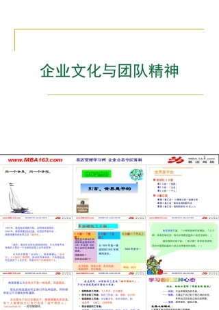 《企业文化与团队精神》188个ppt