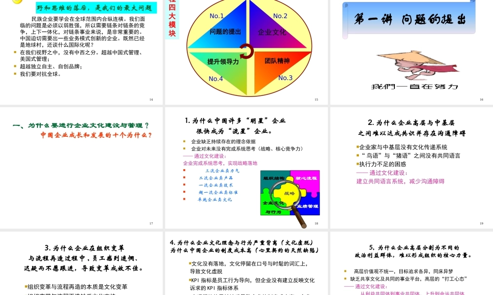 《企业文化与团队精神》188页_2