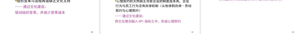 《企业文化与团队精神》188页_2