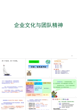 《企业文化与团队精神》188页PPT