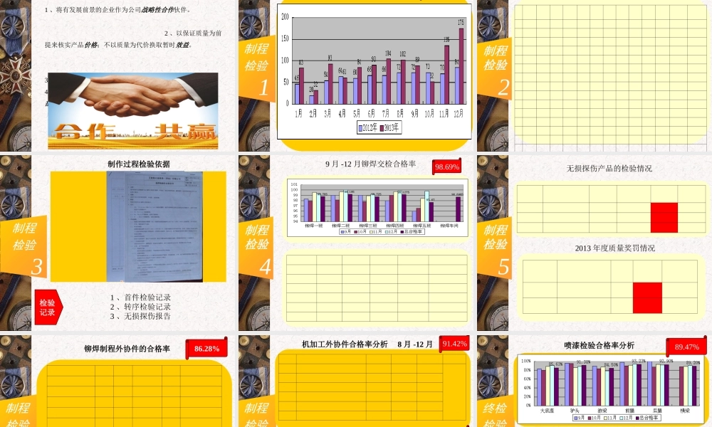 XXXX年工作总结6666