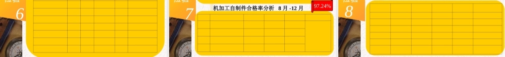 XXXX年工作总结6666