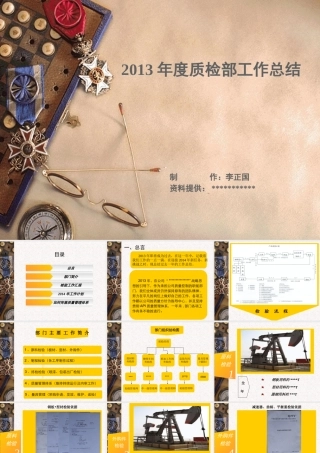 XXXX年工作总结6666