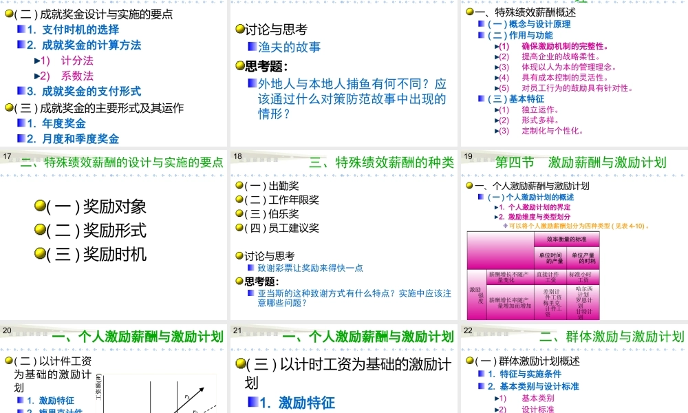 《企业薪酬管理》