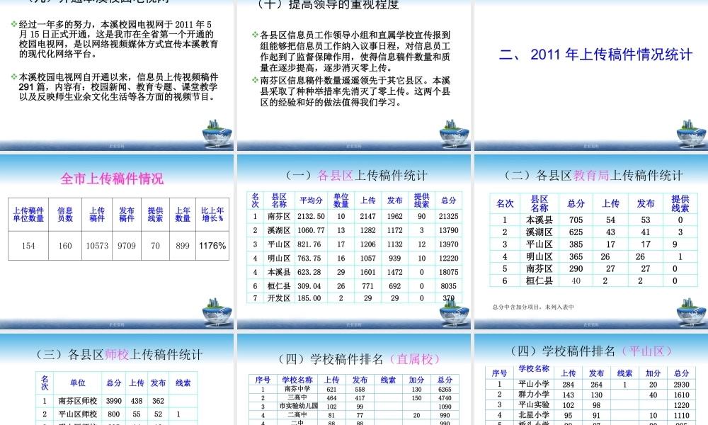 XXXX年工作总结XXXX年工作意见