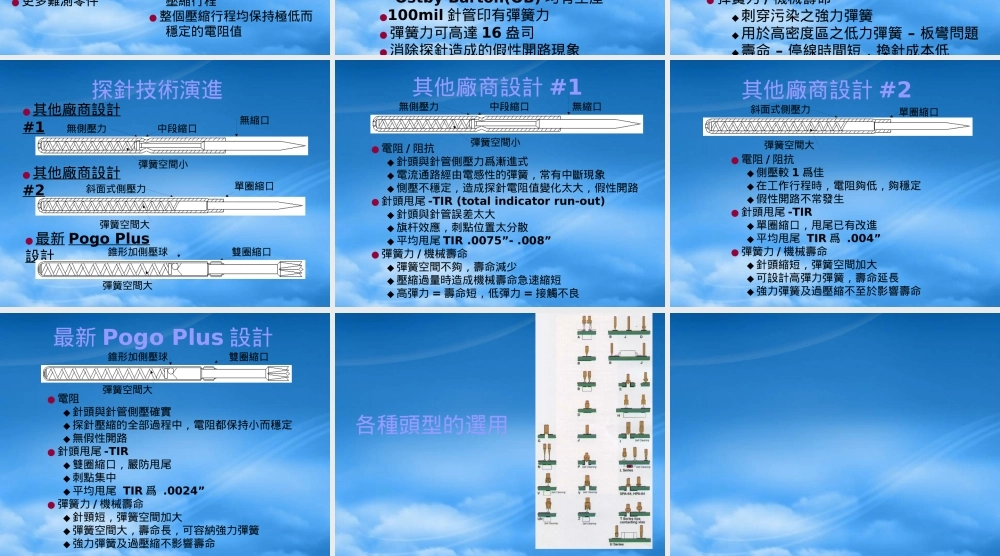 与探针有关的测试不准问题