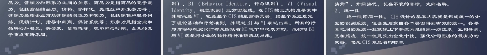 《企业形象CI设计》第1章：企业形象(CI)概述