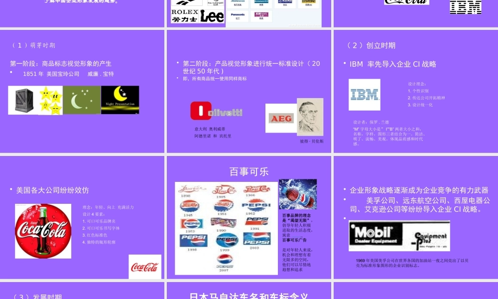 《企业形象CI设计》第1章企业形象(CI)概述