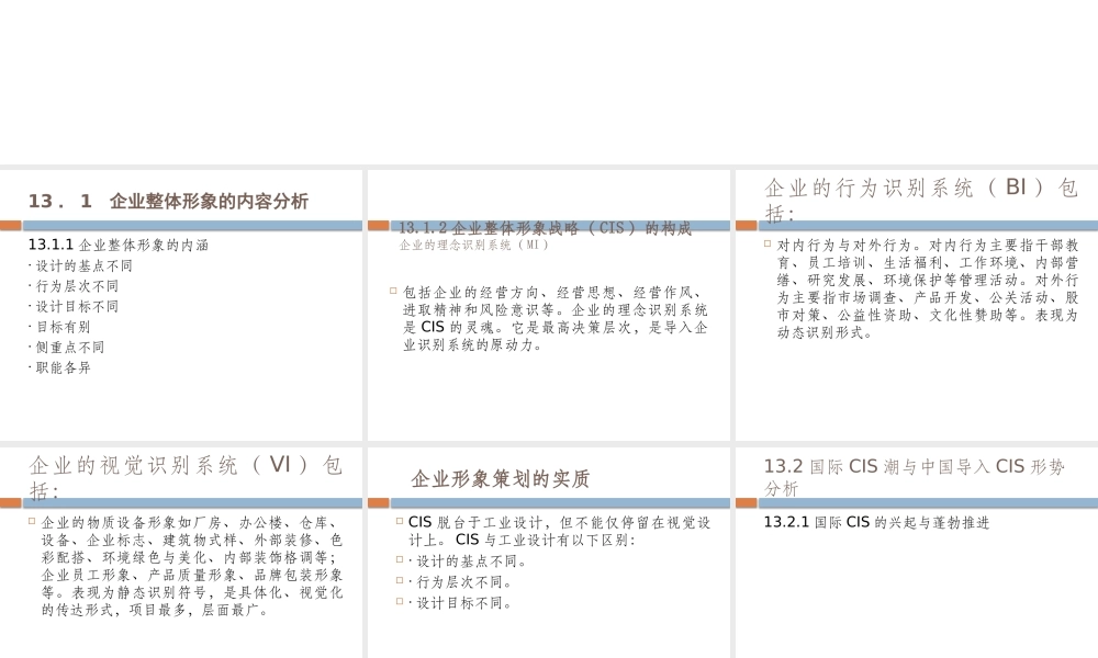 《企业营销策划》第13章：企业形象策划