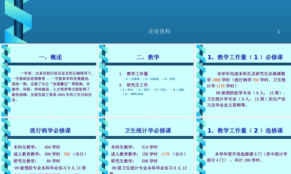 XXXX年工作总结暨XXXX年工作计划