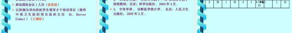 XXXX年工作总结暨XXXX年工作计划