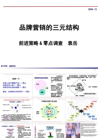 《企业营销创新》