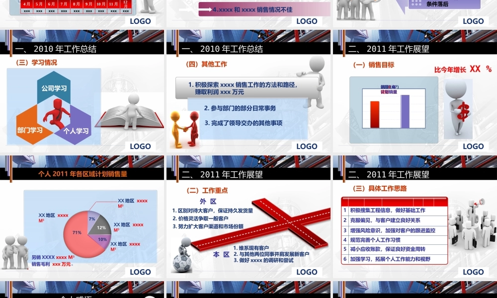 XXXX年工作总结暨XXXX年工作展望