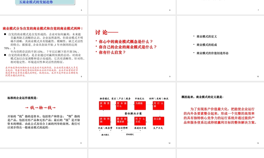 《企业赢利模式与财务决策》