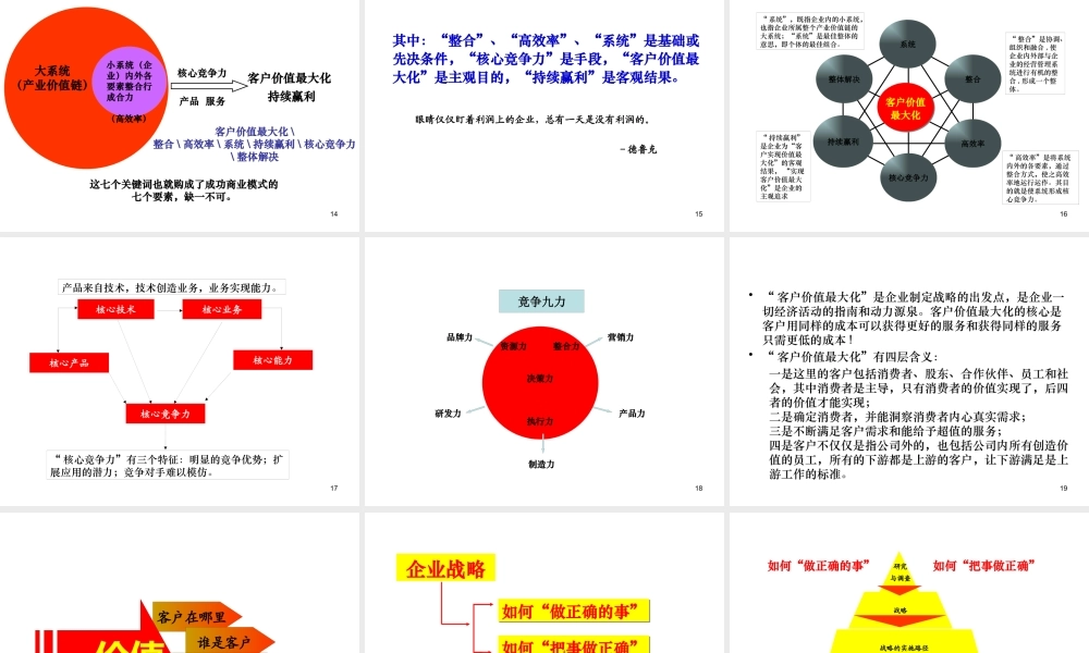 《企业赢利模式与财务决策》