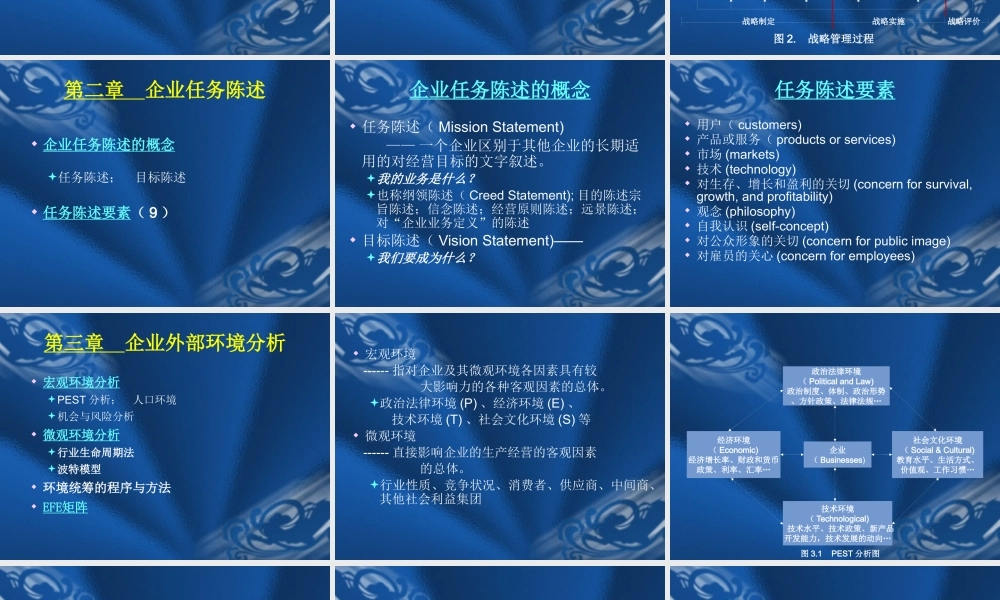 《企业战略管理》