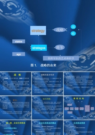 《企业战略管理》