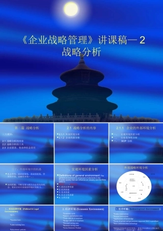 《企业战略管理》2-战略分析