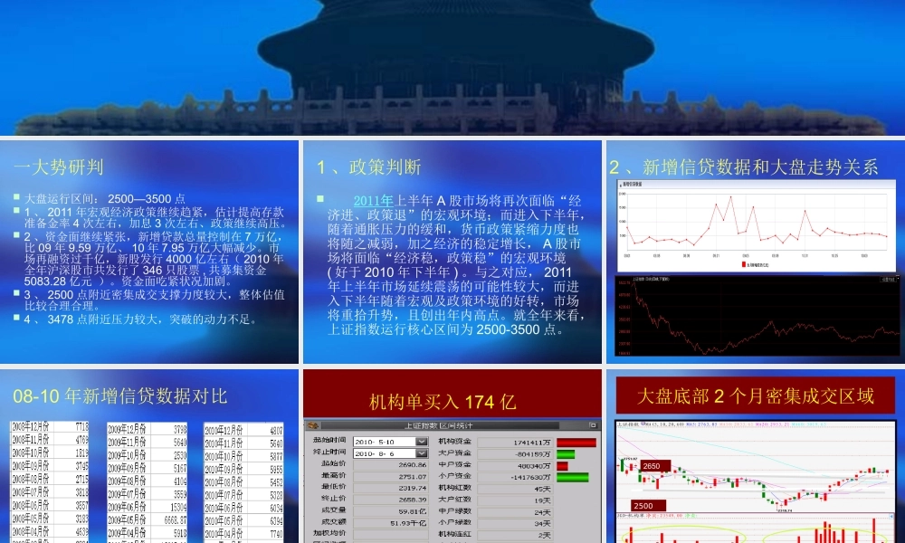 XXXX年股市投资策略研究