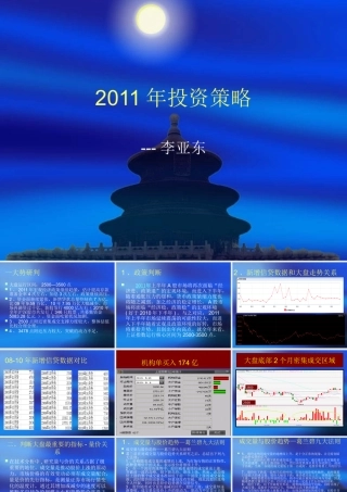 XXXX年股市投资策略研究