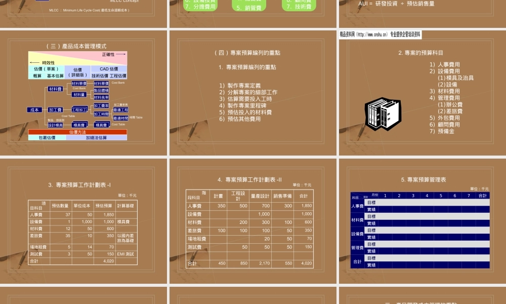 专案成本与风险管理