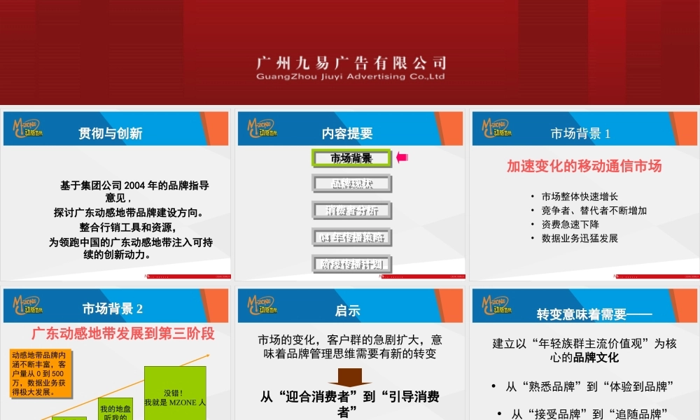 XXXX年广东动感地带品牌建设方案(PPT58页)