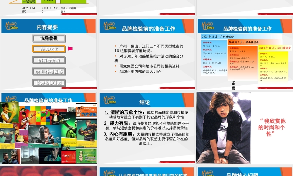 XXXX年广东动感地带品牌建设方案(PPT58页)