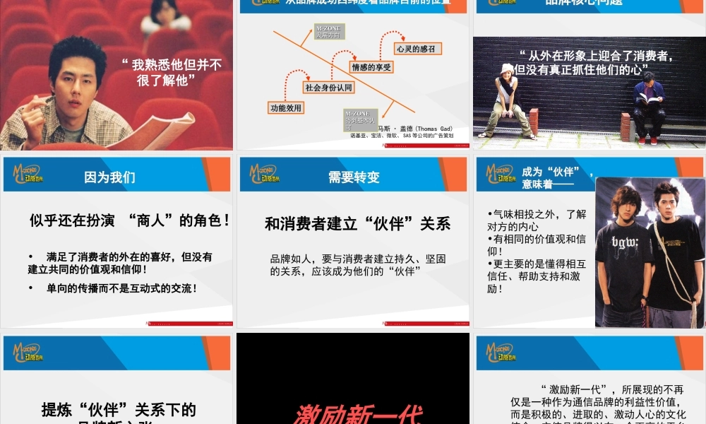 XXXX年广东动感地带品牌建设方案(PPT58页)