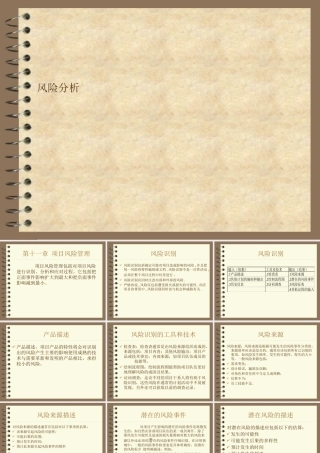 专案风险分析(1)