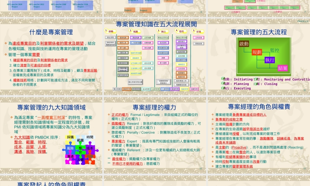 专案管理的成本效益分析