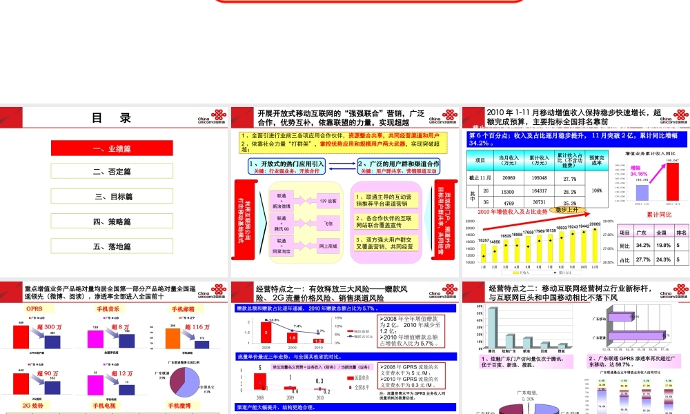 XXXX年广东联通产品创新部发言材料-中国联通-41p-XXXX0