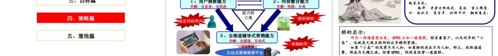 XXXX年广东联通产品创新部发言材料-中国联通-41p-XXXX0