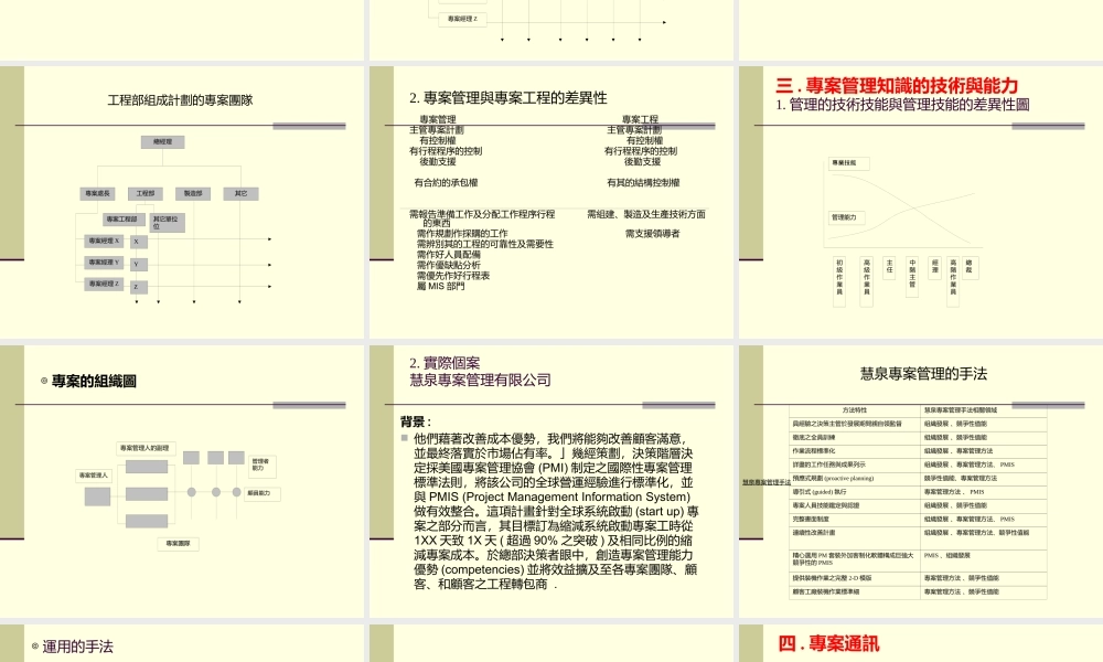 专案管理的核心分析组织及发展