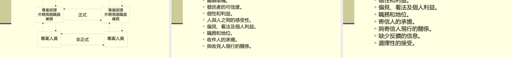 专案管理的核心分析组织及发展