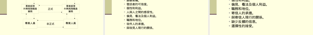 专案管理的核心组织及发展