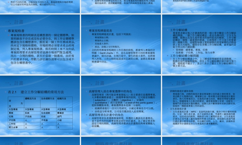专案管理工具解析