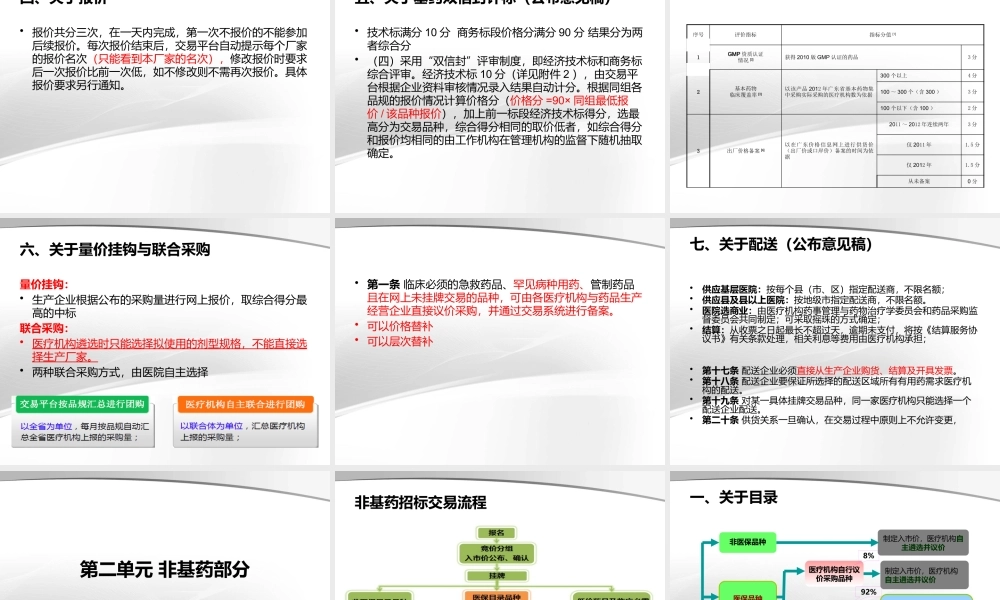 XXXX年广东省药品采购方案解读与行业分析(学习版)