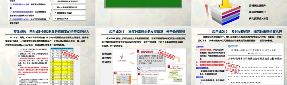 XXXX年广东移动深度运营竞赛案例