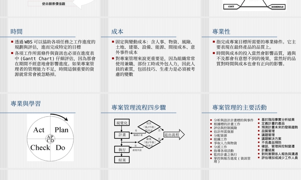 专案管理流程教材