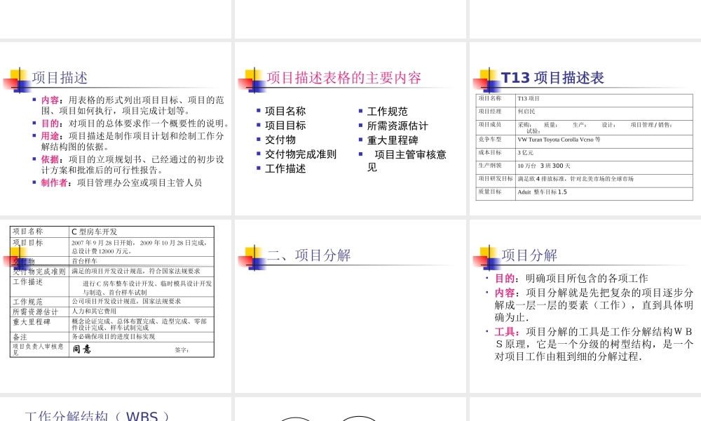 专案管理与团队建设